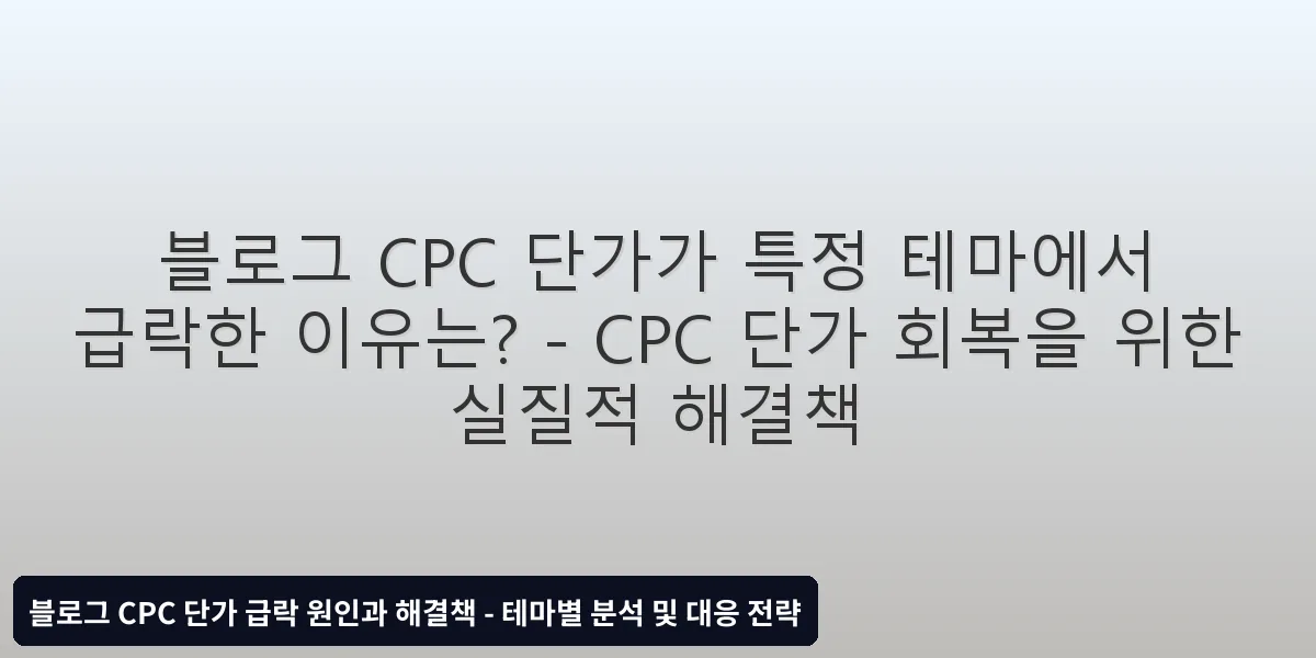 CPC 단가 회복을 위한 실질적 해결책
