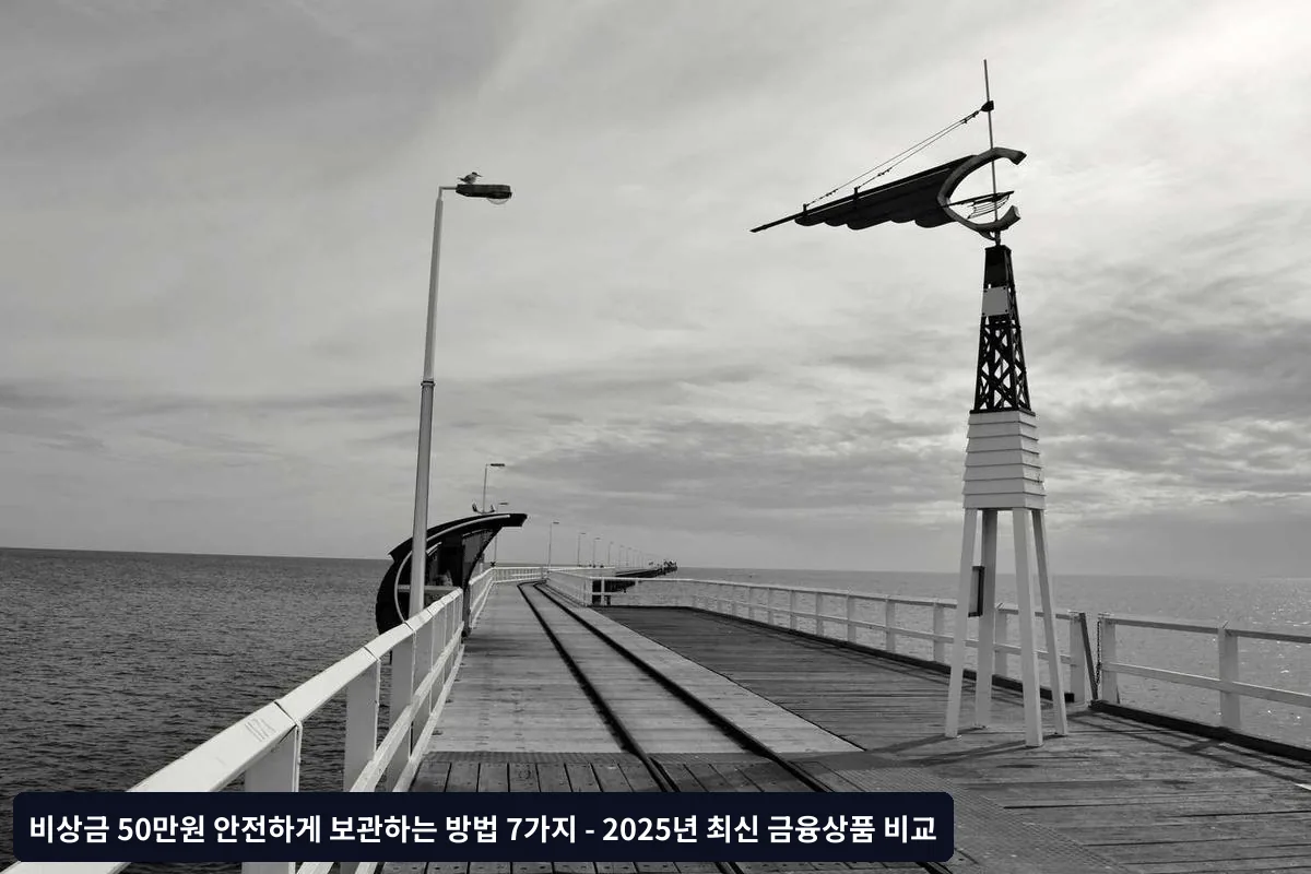 실제 수익률 시뮬레이션