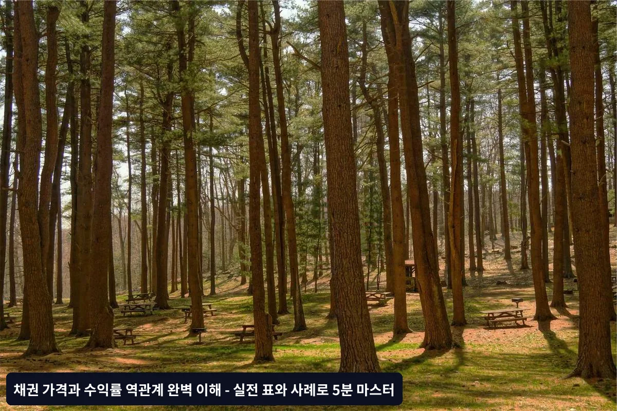 자주 묻는 질문과 실무 해답