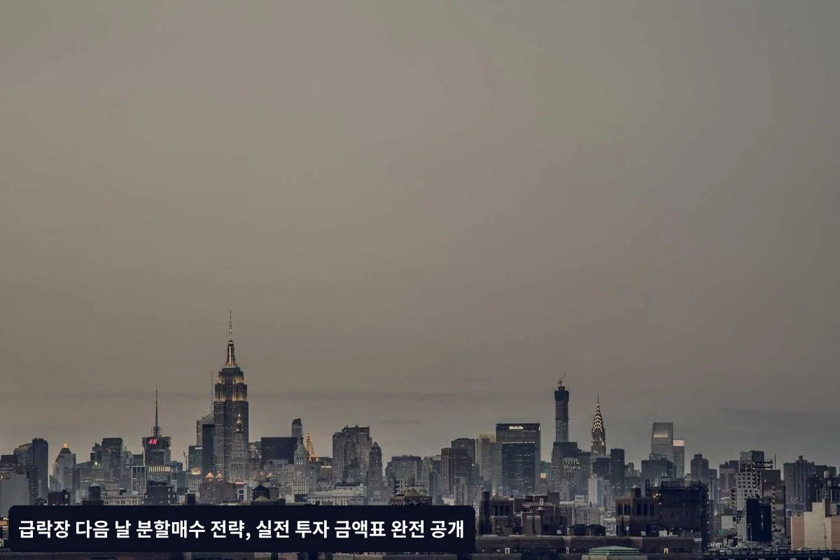 2022년 인플레이션 급락 실전 사례