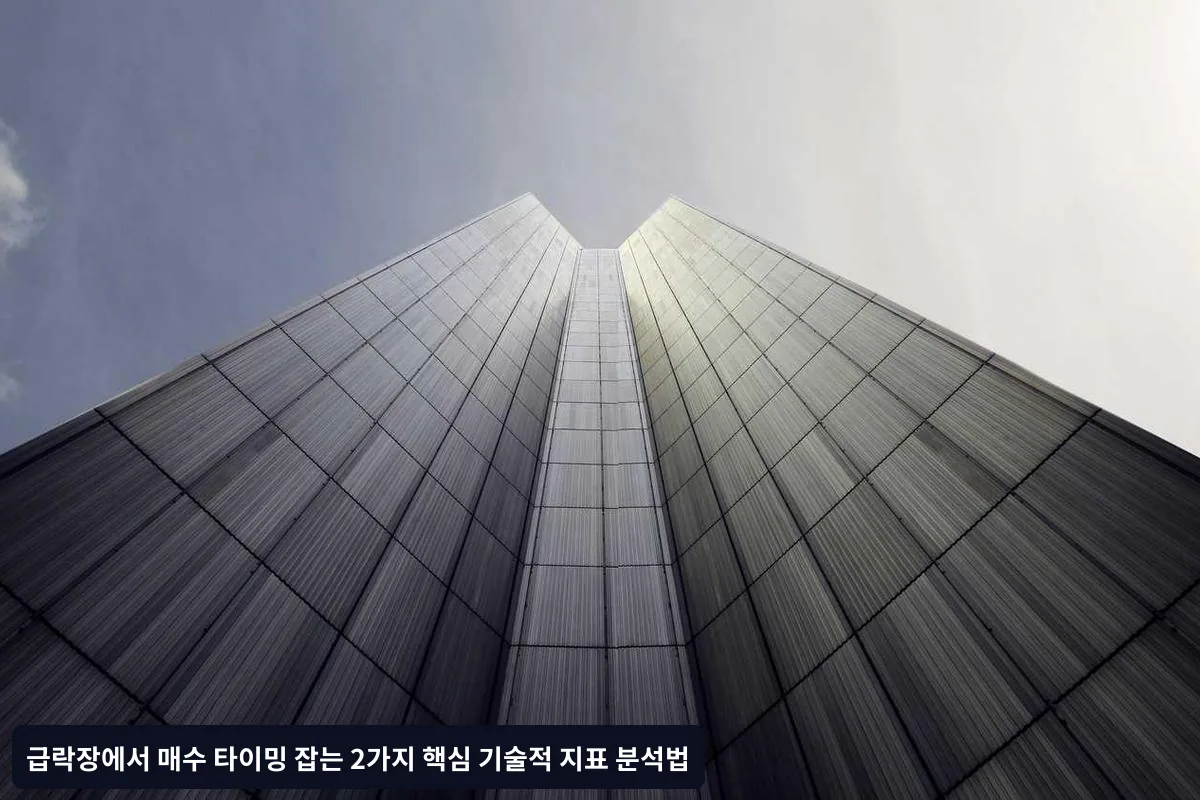 RSI 지표로 과매도 구간 포착하는 방법