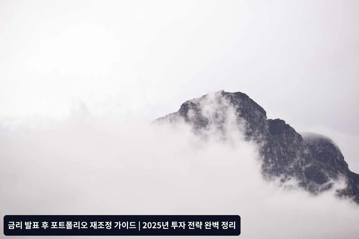 포트폴리오 리밸런싱 체크리스트