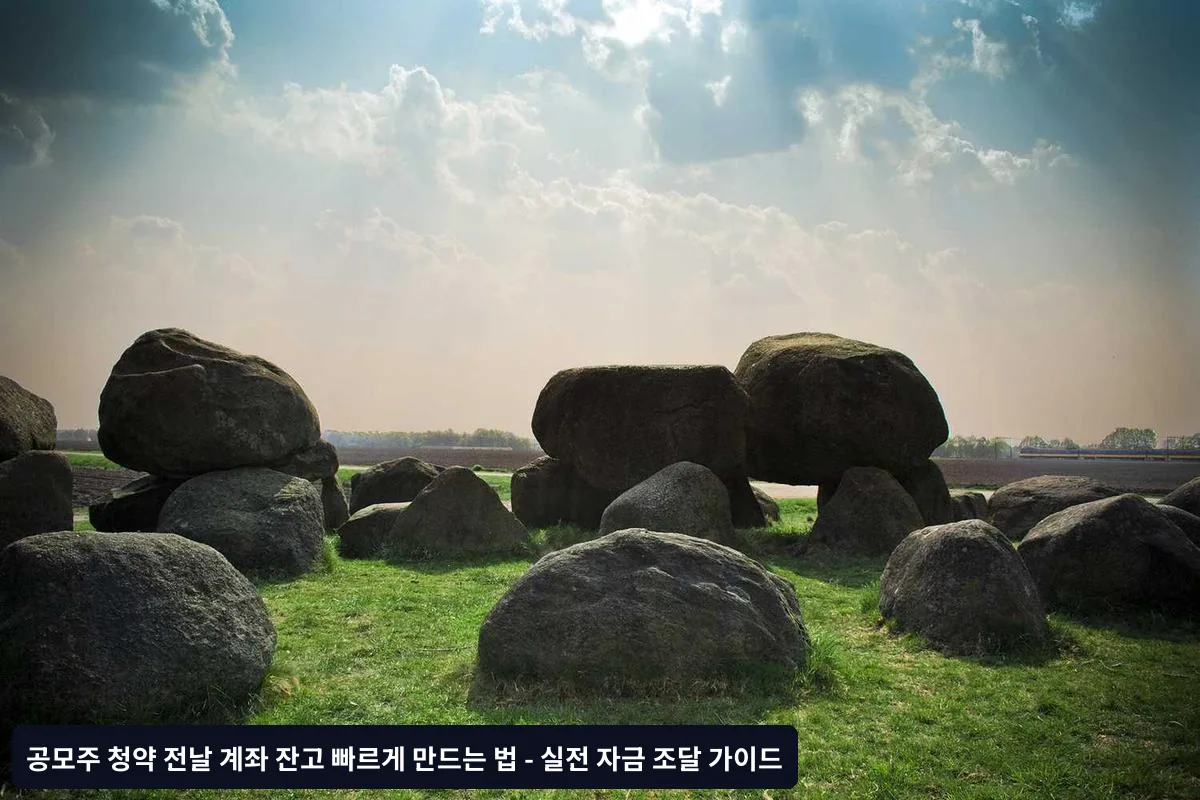 Q2. 신용대출로 공모주 청약이 가능한가요?