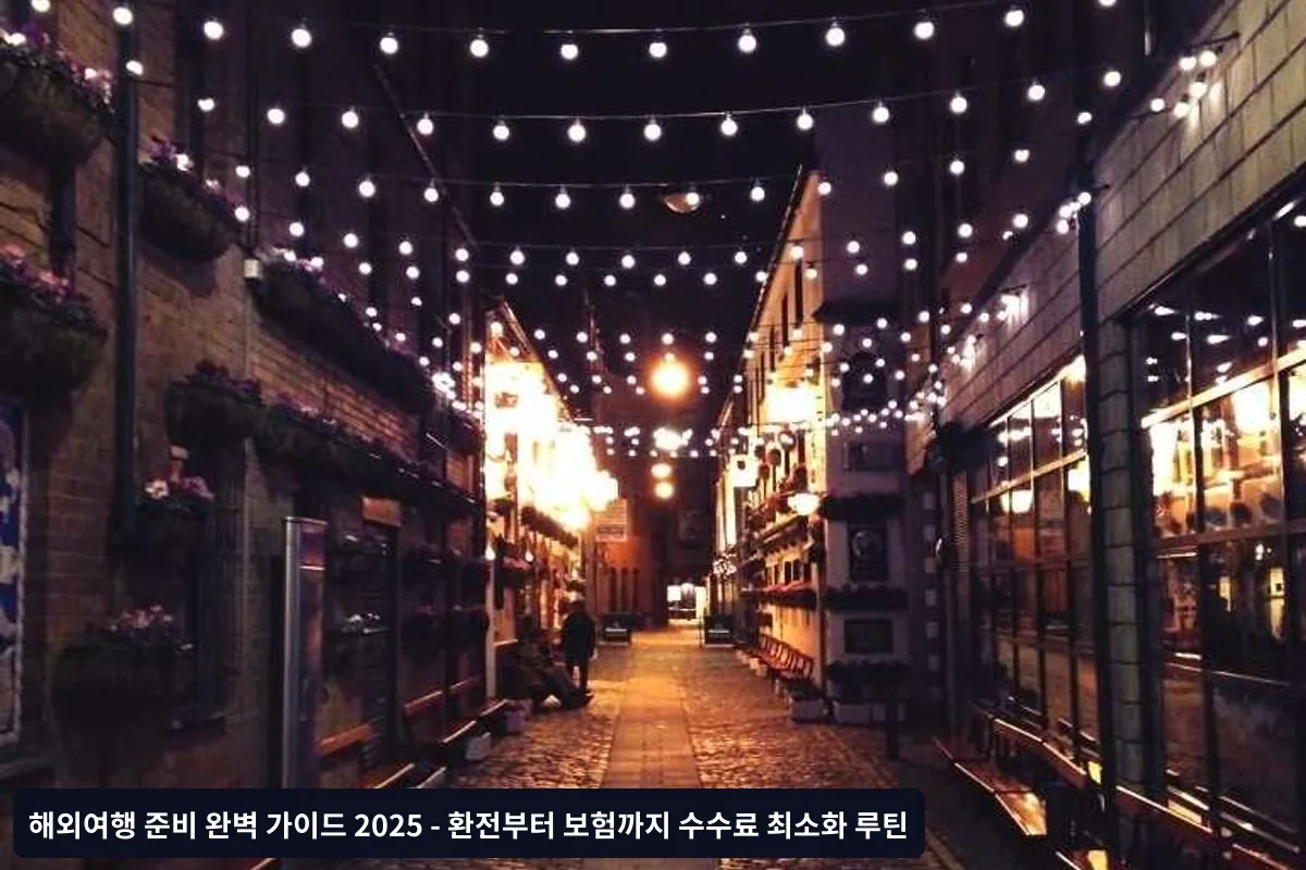 여행자보험 핵심 보장 항목