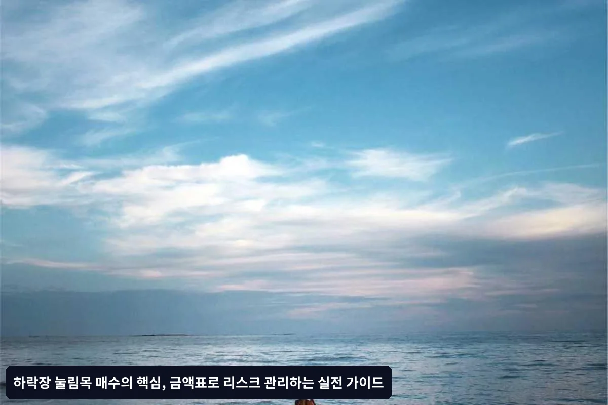 성공적인 눌림목 매수를 위한 심리 관리법