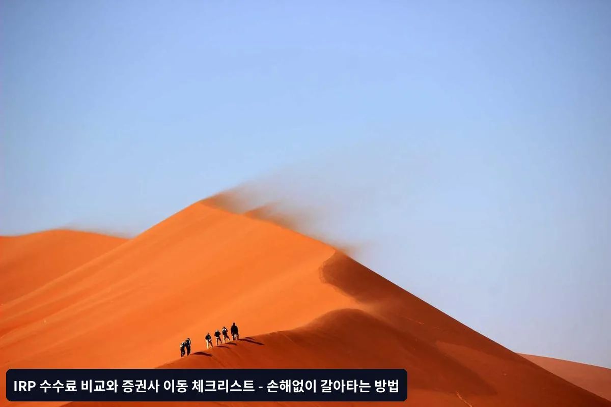 체크리스트: IRP 이동 전 최종 점검