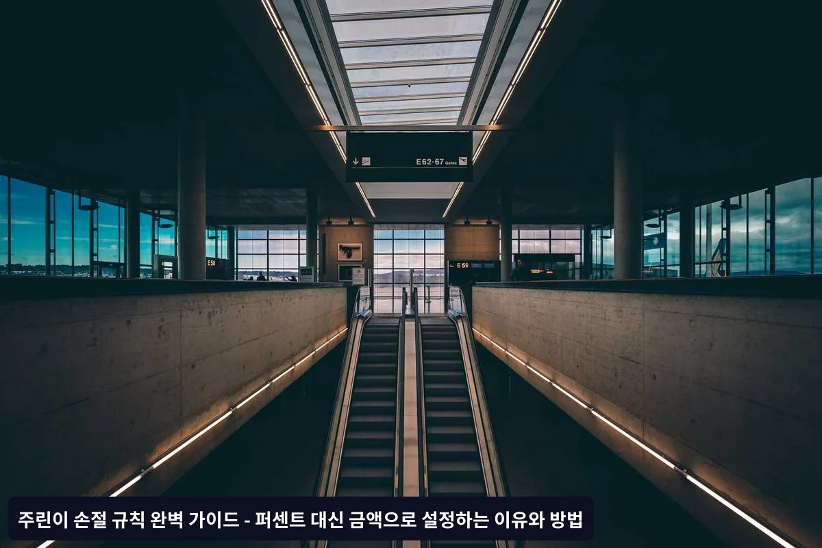 3단계: 손절 허용 금액 설정