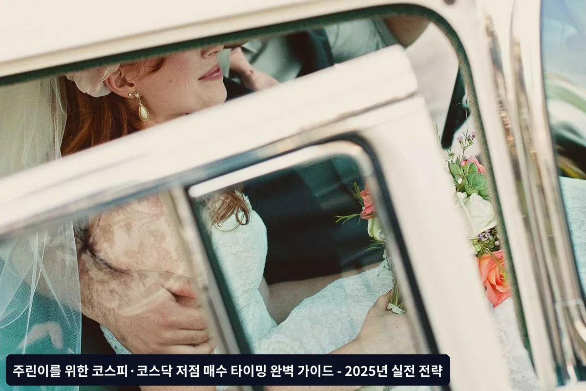 이동평균선 분석법