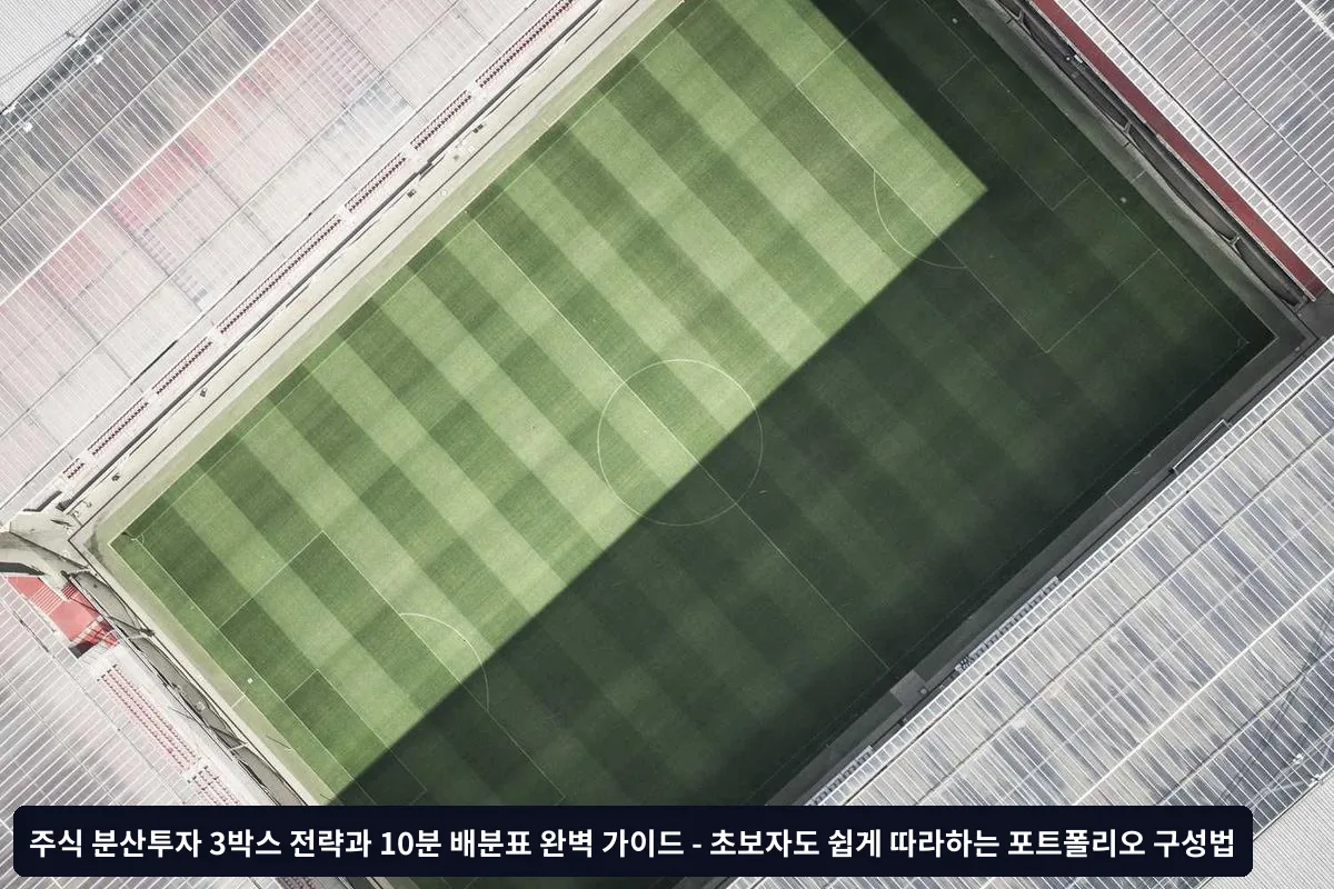 📋 분기별 리밸런싱 체크리스트