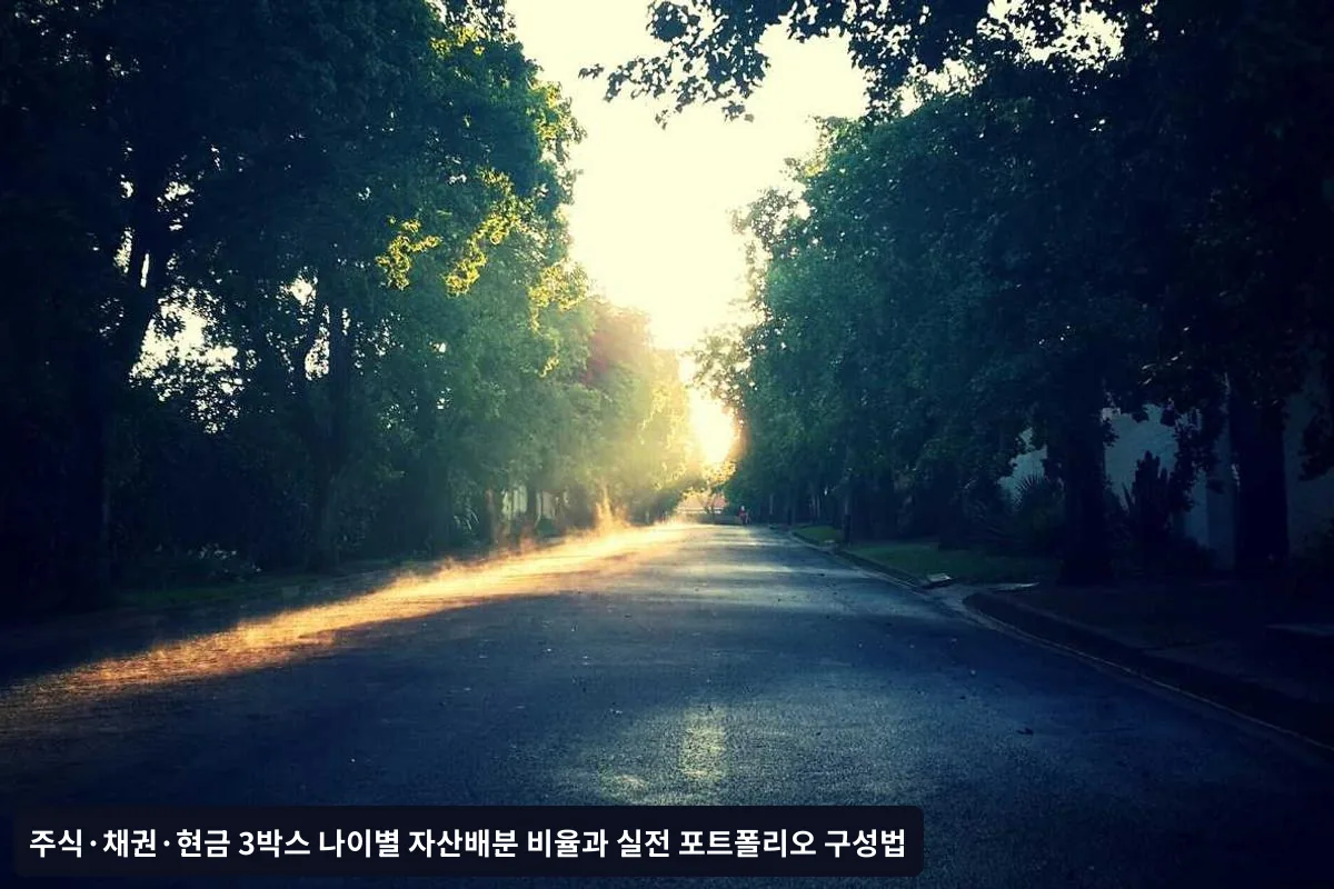 경기 상황별 자산배분 조정 전략