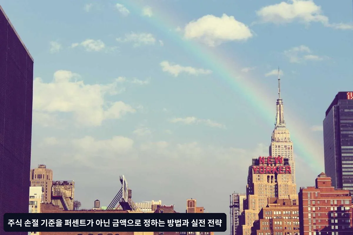 2단계: 월별 손실 한도 설정