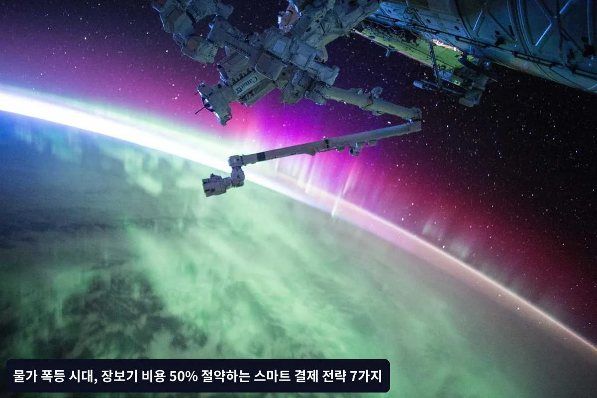 📋 실행 체크리스트