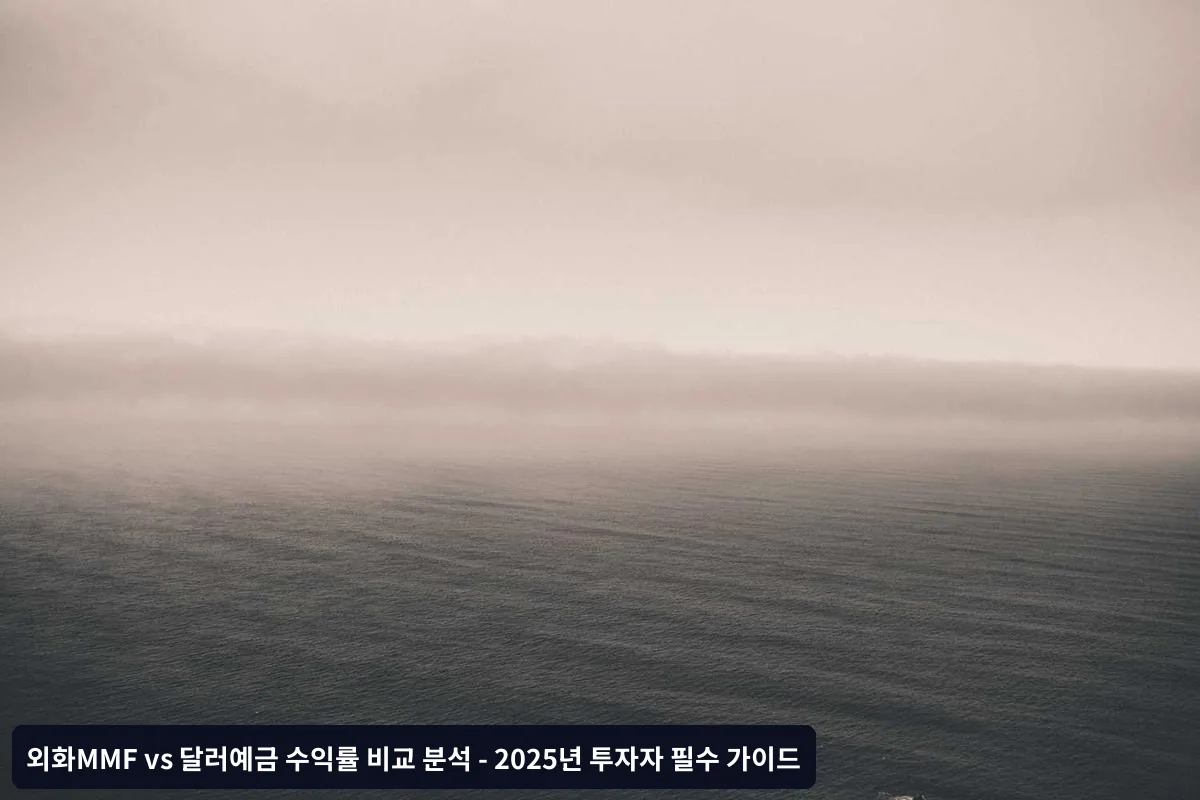 환전 수수료 고려 시 수익률 변화