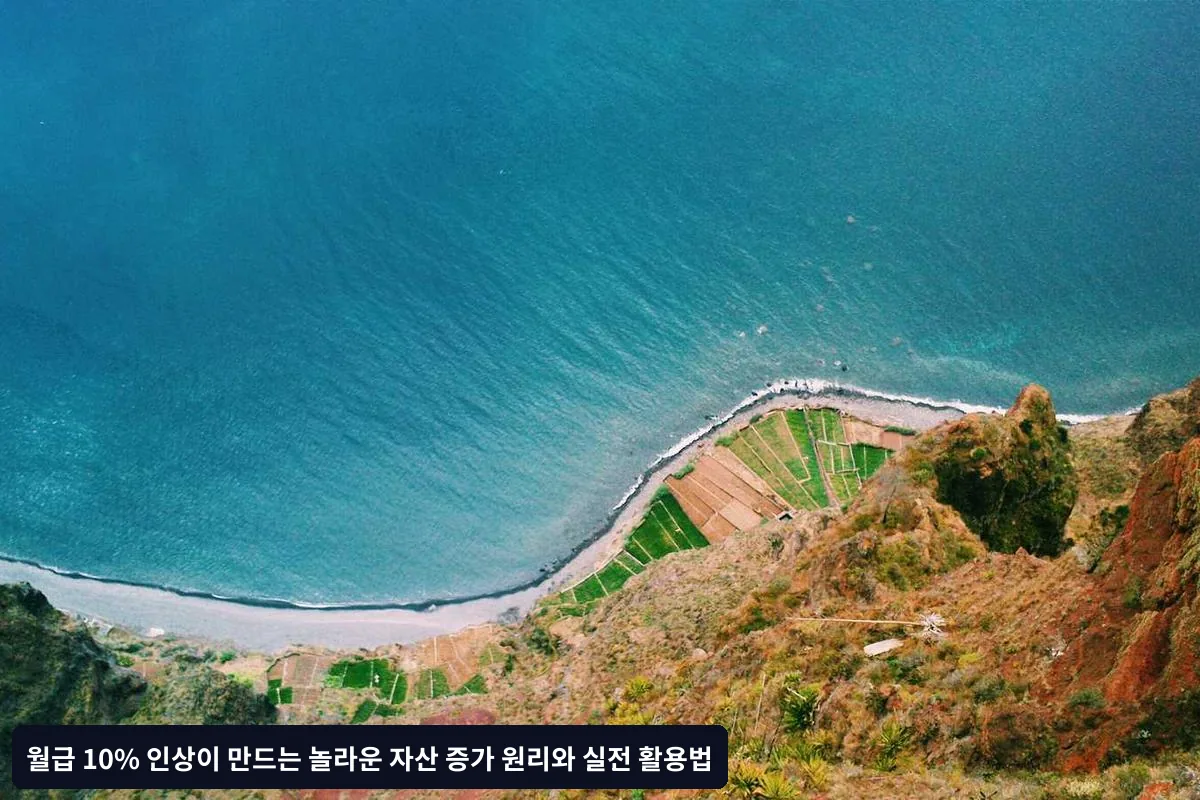 월급 10% 인상을 위한 전략적 접근법