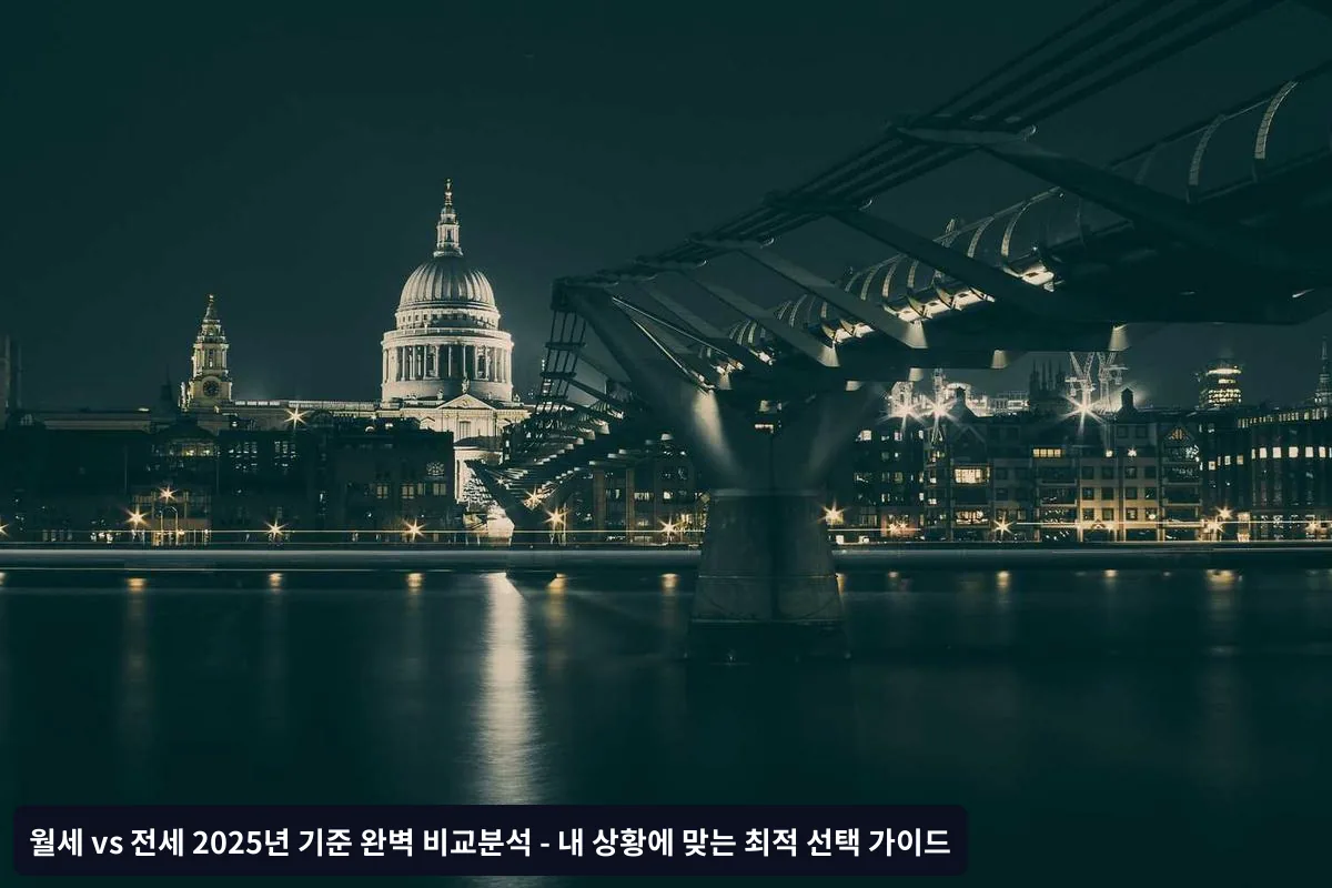 월세 인상과 계약 갱신 대비법